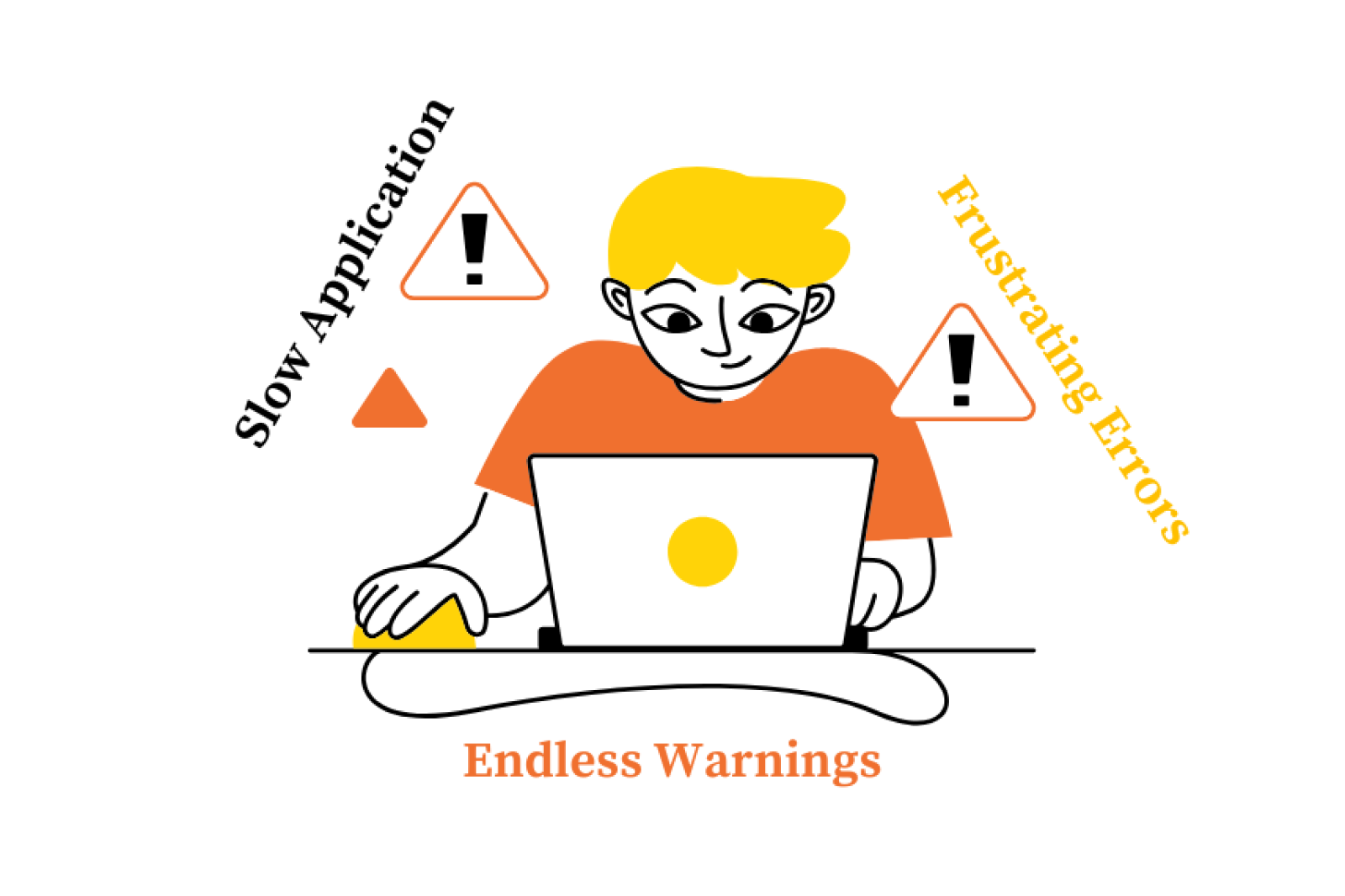 How Shared Hosting Limits Affect PHP Performance (What Developers Should Know)