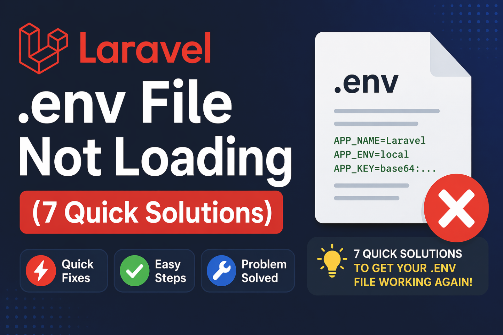Laravel .env File Not Loading