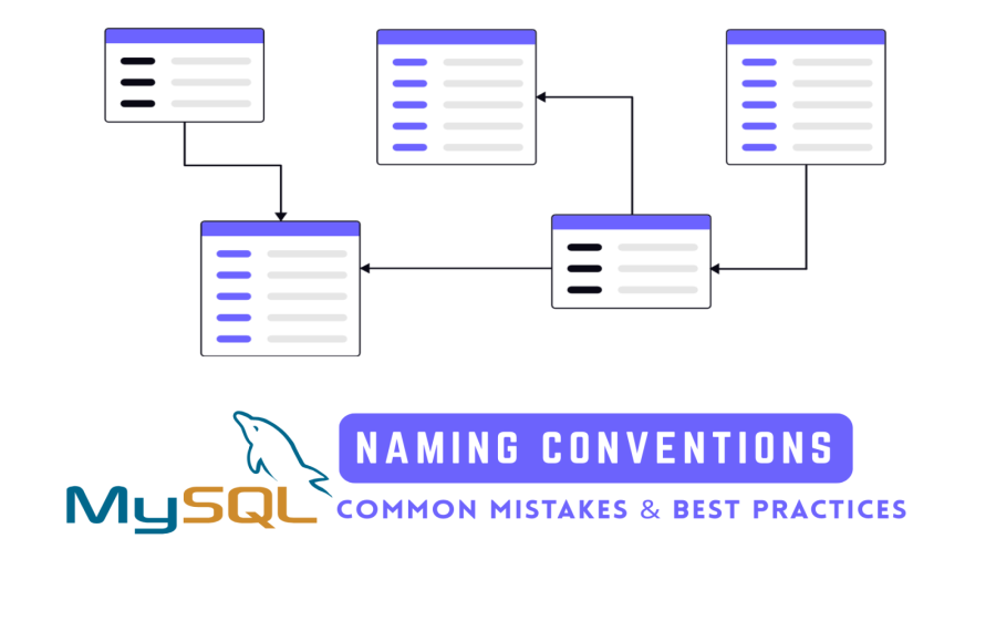 MySQL Table Naming Conventions